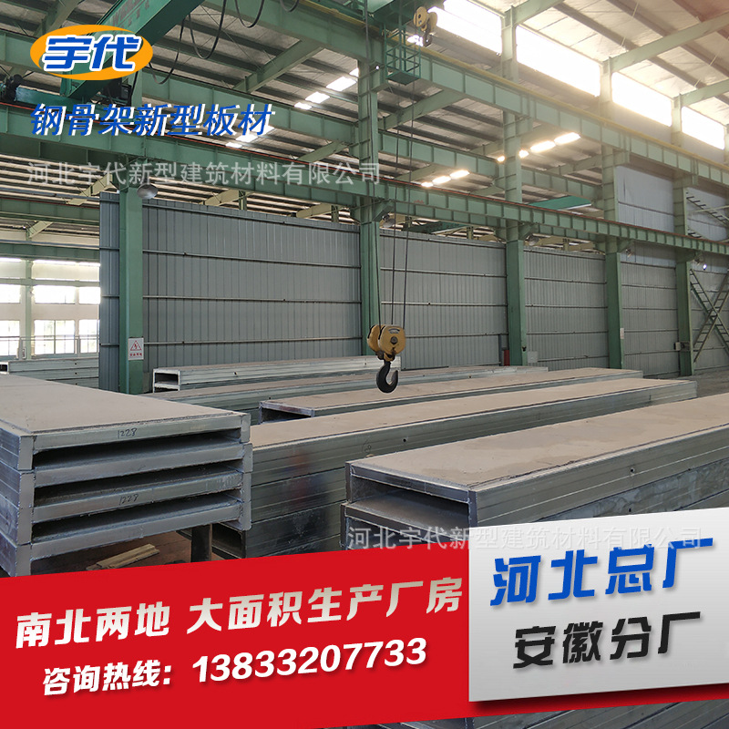 直供滨州 钢骨架轻型屋面板 钢构厂房板 栈桥板 新型混凝土材料图1