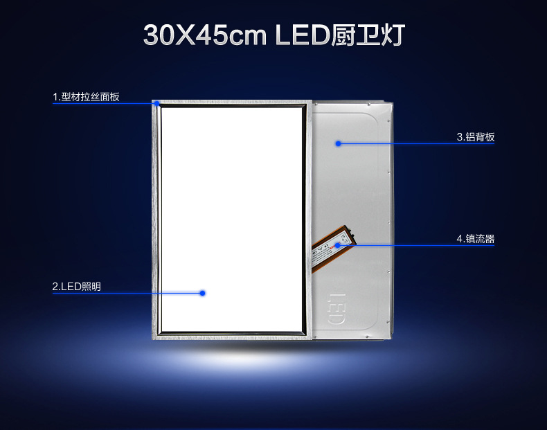 集成吊顶LED平板灯 Led面板灯 300*450 大功率平板灯 厂家直供图1