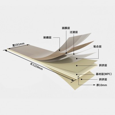 普拉诺环保耐磨防水防火wpc地板10mm全新料锁扣木塑地板颜色定制图3