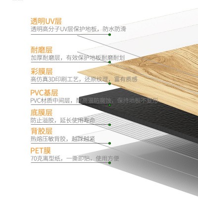 pvc地板贴纸自粘塑木地板卧室水泥地直接铺加厚耐磨环保pvc地板貼图2