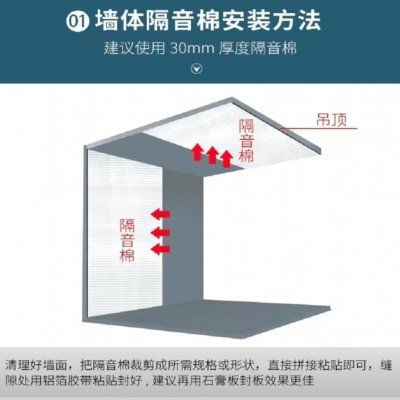 隔热屋顶隔热材料保温下水道隔音棉隔热板阳光房防晒楼顶专用图3