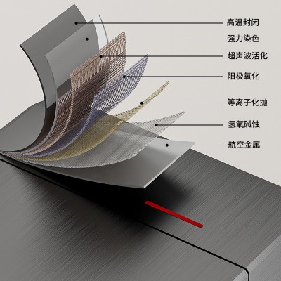 正霸特价太空铝方形无顶喷简易分体式花洒套装增压工程款暗装淋浴图4