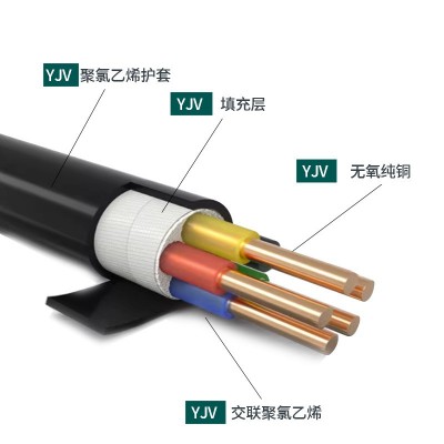 充电桩电缆线yjv国标纯铜芯3芯4 6 10平方 7KW新能源电动汽车专用图3