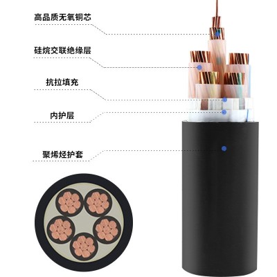 WDZCNYJY低烟无卤345芯耐火纯铜电线阻燃610162535平方电力 电缆线图4