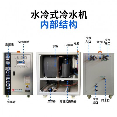 厂家批发制冷设备低温冰水机小型挤出注塑50HP风冷式工业冷水机图3