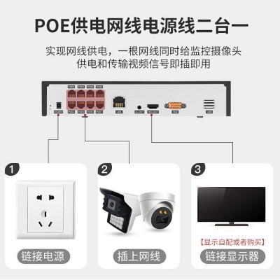 厂家直供POE摄像头半球彩色家用高清广角监控摄像机NVR 录像机专用图2