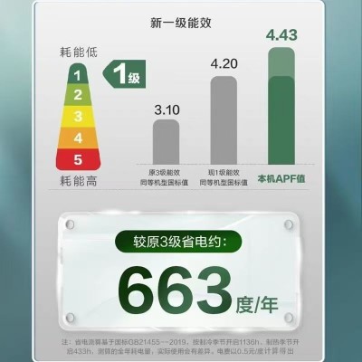 爱微宝空调冷暖大2匹节能3匹立式家用空调圆柜机一级变频商用空调图4