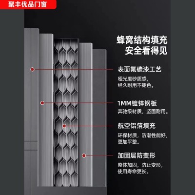 聚丰优品门窗：生产销售防火门防盗门木门 断桥铝窗承接工程包安装