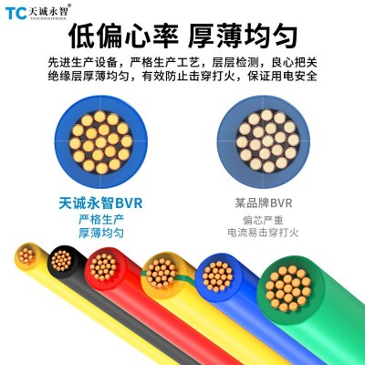 国标BVR单芯多股软线铜芯1.5 2.5 4 6 10 16平方家用消 防阻燃电线图4