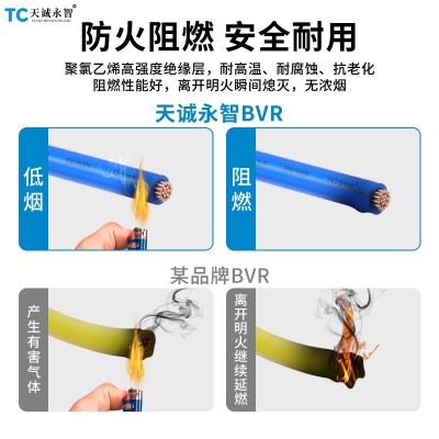 国标BVR单芯多股软线铜芯1.5 2.5 4 6 10 16平方家用消 防阻燃电线图3