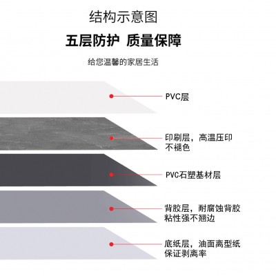 厂家批发家装改造PVC地板 家用大理石瓷砖贴石塑地板 自粘SPC地板图4