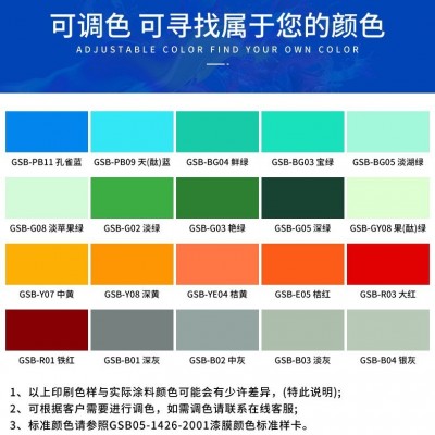 水性丙烯酸环氧树脂地坪漆水泥地面专用地坪漆马路划线漆家用地坪图4