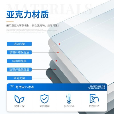 嵌入式浴缸家用工程小户型长方形薄边大浴池民宿酒店配套双人浴缸